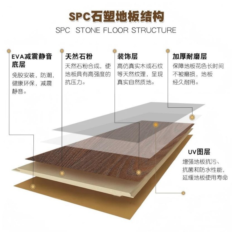 SPC Flooring Extrusion Machine Line suppliers